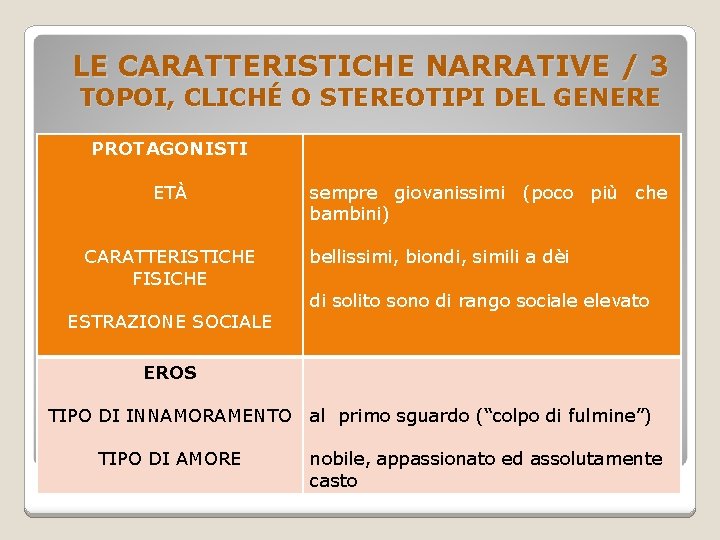 LE CARATTERISTICHE NARRATIVE / 3 TOPOI, CLICHÉ O STEREOTIPI DEL GENERE PROTAGONISTI ETÀ CARATTERISTICHE