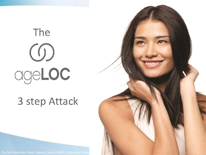 The 3 step Attack Nu Skin Australia, New Zealand, South Pacific Corporate Presentation 