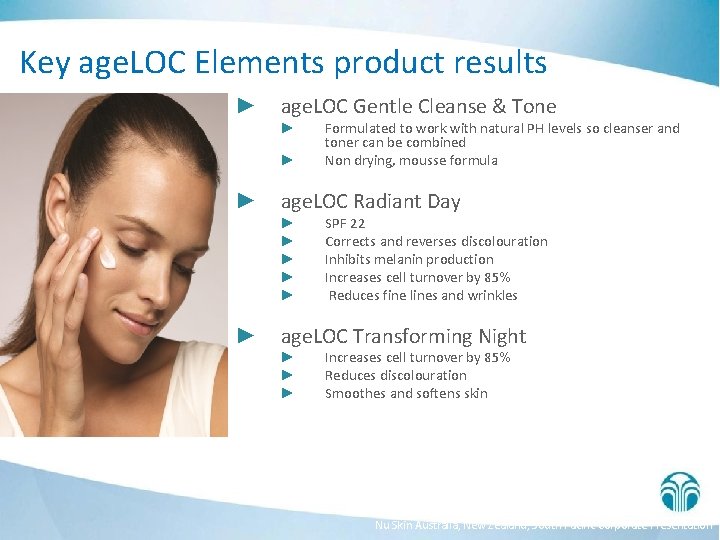 Key age. LOC Elements product results ► age. LOC Gentle Cleanse & Tone ►