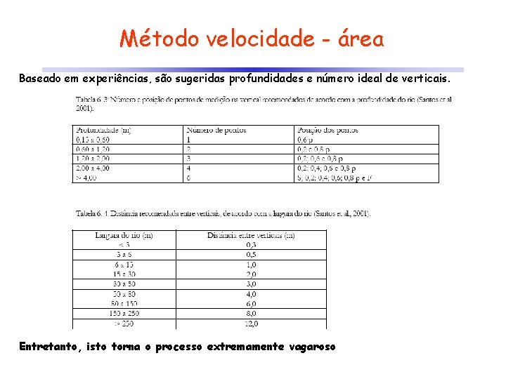 Método velocidade - área Baseado em experiências, são sugeridas profundidades e número ideal de