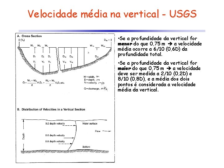 Velocidade média na vertical - USGS • Se a profundidade da vertical for menor