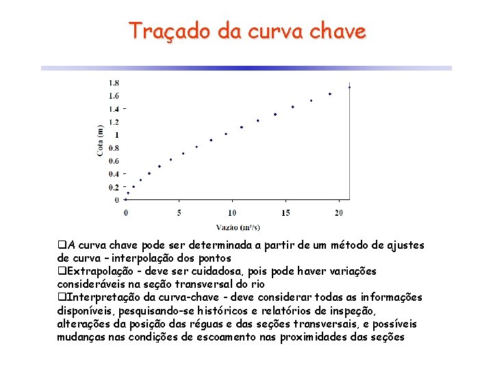 Traçado da curva chave q. A curva chave pode ser determinada a partir de