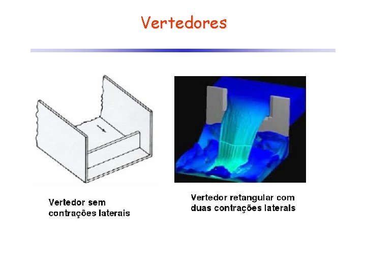 Vertedores 