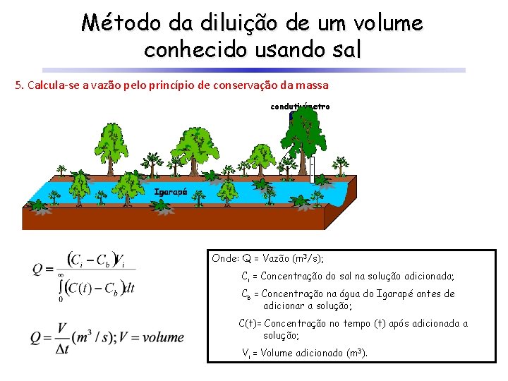 Método da diluição de um volume conhecido usando sal 5. Calcula-se a vazão pelo