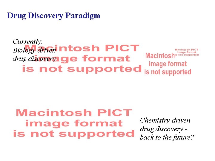 Drug Discovery Paradigm Currently: Biology-driven drug discovery Chemistry-driven drug discovery back to the future?