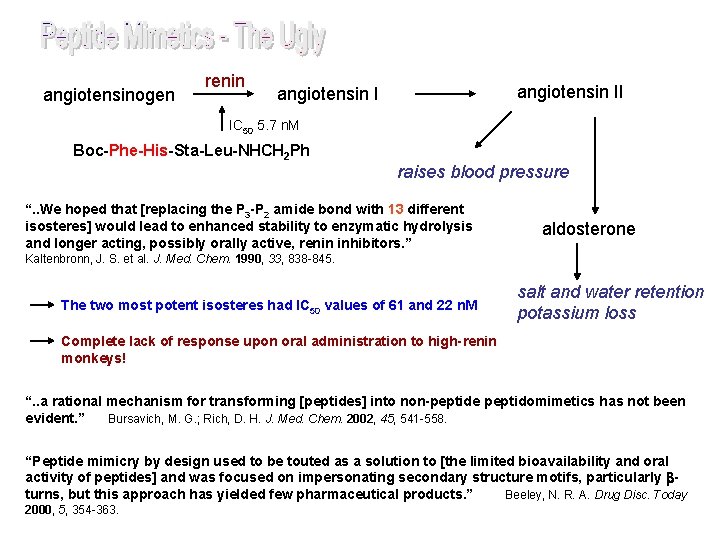 angiotensinogen renin angiotensin II angiotensin I IC 50 5. 7 n. M Boc-Phe-His-Sta-Leu-NHCH 2