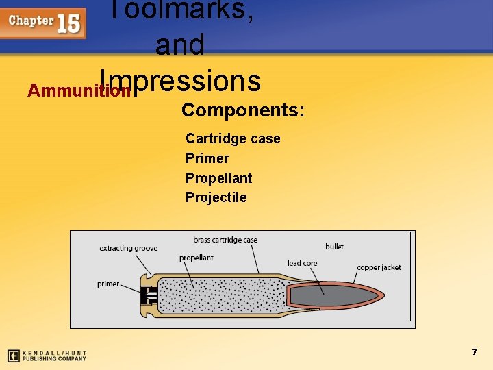 Toolmarks, and Impressions Ammunition Components: Cartridge case Primer Propellant Projectile 7 