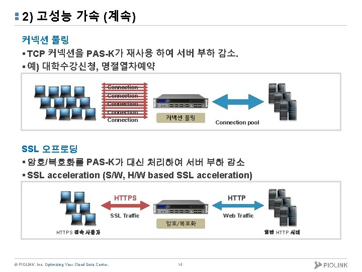 2) 고성능 가속 (계속) 커넥션 풀링 § TCP 커넥션을 PAS-K가 재사용 하여 서버 부하