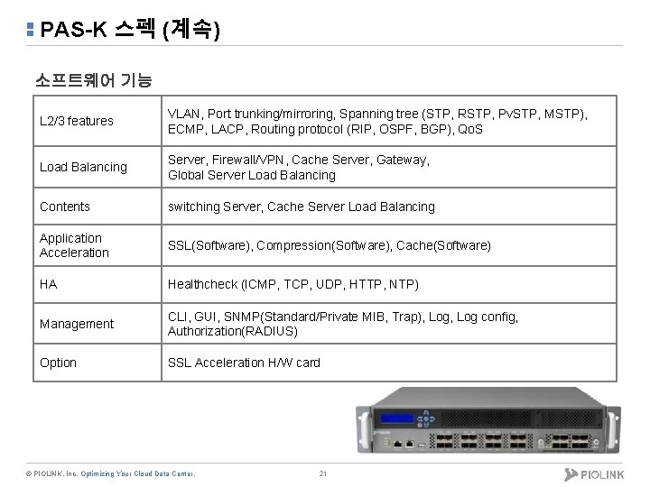 PAS-K 스펙 (계속) 소프트웨어 기능 L 2/3 features VLAN, Port trunking/mirroring, Spanning tree (STP,