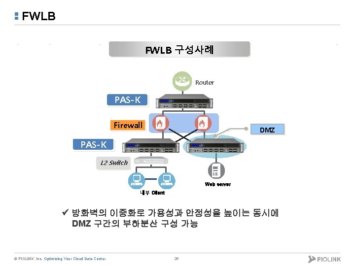 FWLB 구성사례 Router PAS-K Firewall DMZ PAS-K L 2 Switch Web server 내부 Client