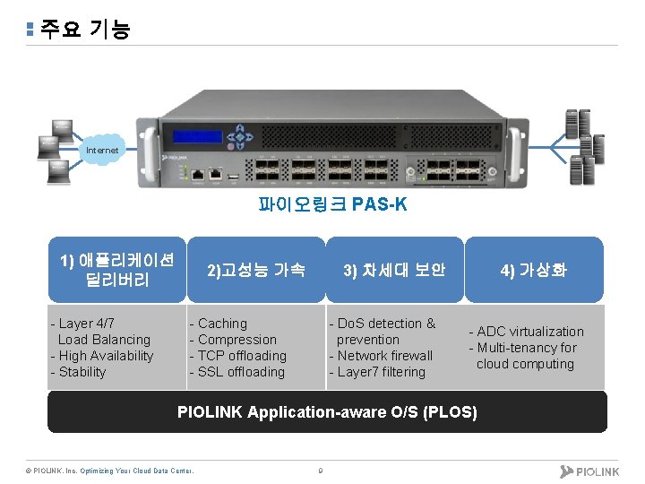 주요 기능 Internet 파이오링크 PAS-K 1) 애플리케이션 딜리버리 - Layer 4/7 Load Balancing -