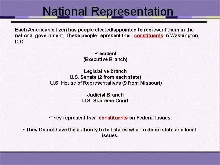 National Representation Each American citizen has people elected/appointed to represent them in the national