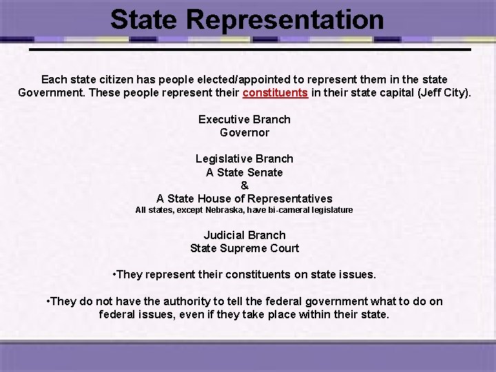 State Representation Each state citizen has people elected/appointed to represent them in the state