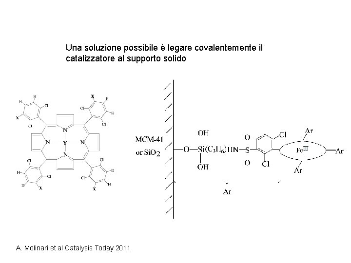 Una soluzione possibile è legare covalentemente il catalizzatore al supporto solido A. Molinari et