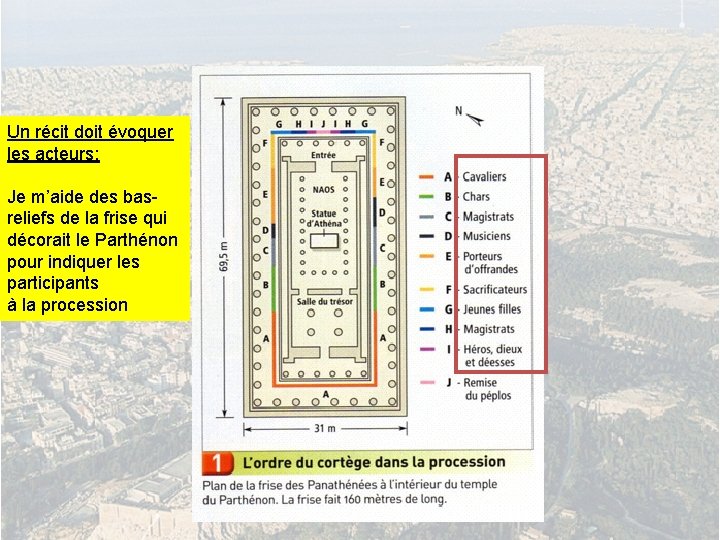 Un récit doit évoquer les acteurs: Je m’aide des basreliefs de la frise qui Un récit doit évoquer les acteurs: Je m’aide des basreliefs de la frise qui