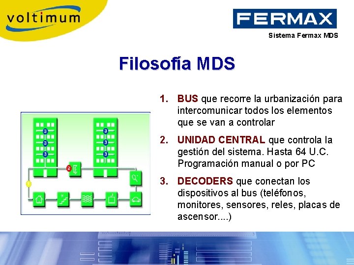 Sistema Fermax MDS Filosofía MDS 1. BUS que recorre la urbanización para intercomunicar todos