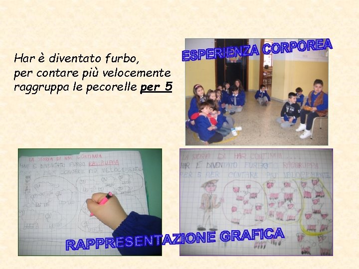 Har è diventato furbo, per contare più velocemente raggruppa le pecorelle per 5 