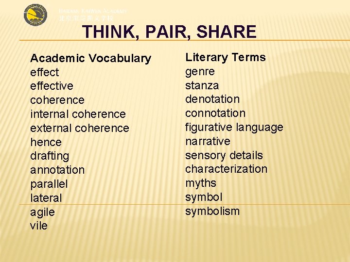 THINK, PAIR, SHARE Academic Vocabulary effective coherence internal coherence external coherence hence drafting annotation