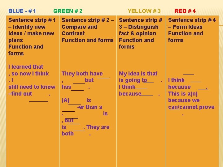 BLUE - # 1 GREEN # 2 Sentence strip # 1 – Identify new