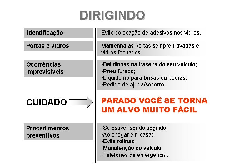 DIRIGINDO Identificação Evite colocação de adesivos nos vidros. Portas e vidros Mantenha as portas