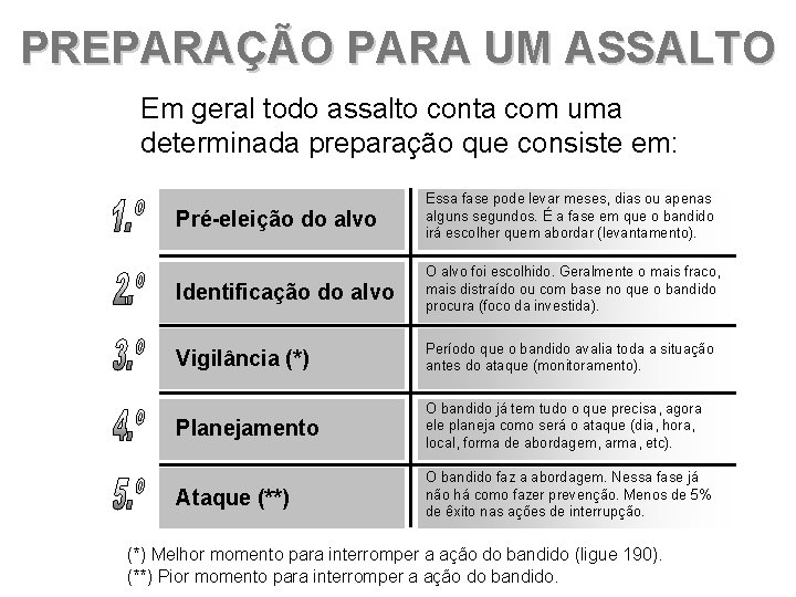 PREPARAÇÃO PARA UM ASSALTO Em geral todo assalto conta com uma determinada preparação que