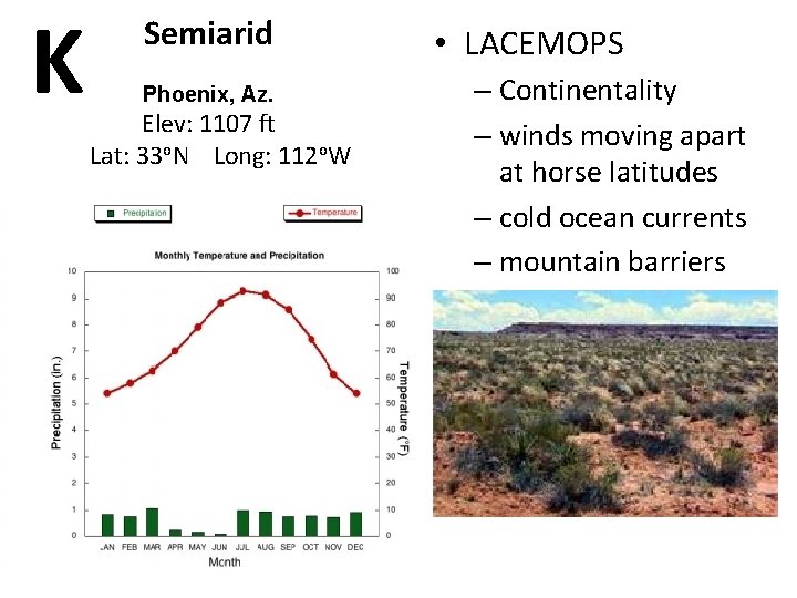 K Semiarid Phoenix, Az. Elev: 1107 ft Lat: 33 o. N Long: 112 o.