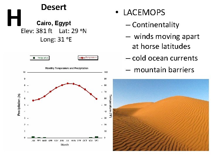 H Desert Cairo, Egypt Elev: 381 ft Lat: 29 o. N Long: 31 o.