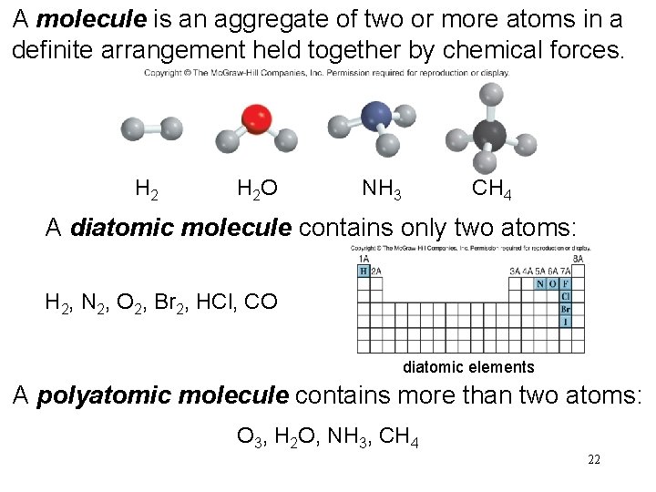 A molecule is an aggregate of two or more atoms in a definite arrangement