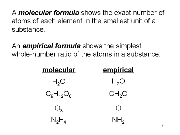 A molecular formula shows the exact number of atoms of each element in the