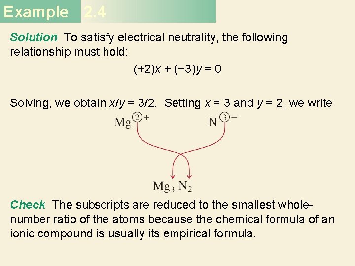 Example 2. 4 Solution To satisfy electrical neutrality, the following relationship must hold: (+2)x