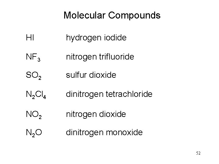Molecular Compounds HI hydrogen iodide NF 3 nitrogen trifluoride SO 2 sulfur dioxide N