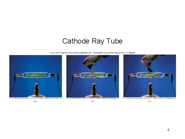 Cathode Ray Tube 6 