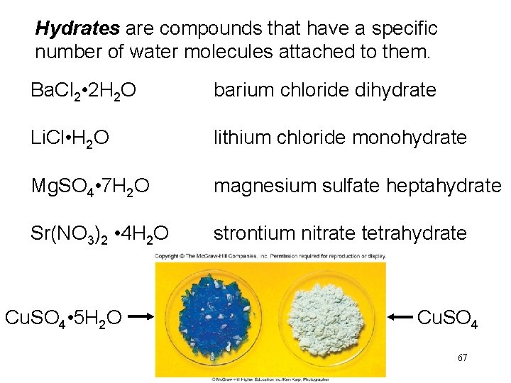 Hydrates are compounds that have a specific number of water molecules attached to them.