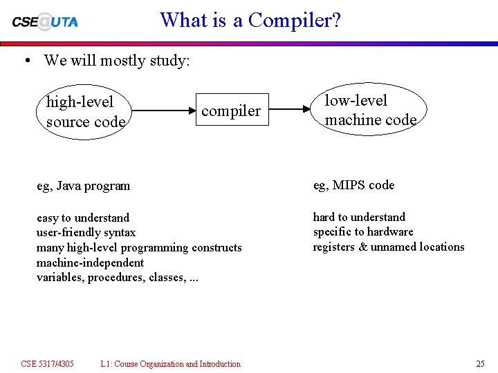 What is a Compiler? • We will mostly study: high-level source code compiler low-level