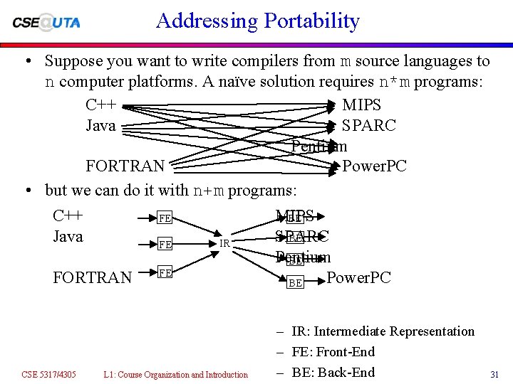 Addressing Portability • Suppose you want to write compilers from m source languages to