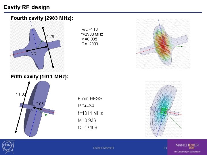 Cavity RF design Fourth cavity (2983 MHz): 4. 76 R/Q=118 f=2983 MHz M=0. 885