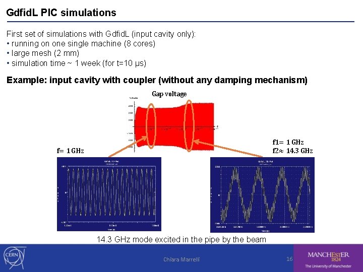 Gdfid. L PIC simulations First set of simulations with Gdfid. L (input cavity only):