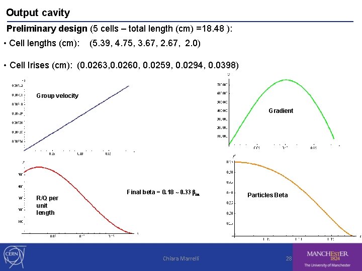 Output cavity Preliminary design (5 cells – total length (cm) =18. 48 ): •