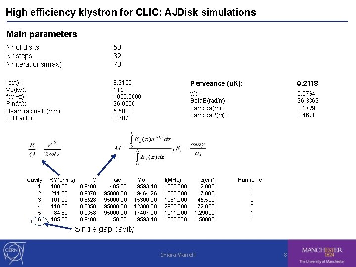 High efficiency klystron for CLIC: AJDisk simulations Main parameters Nr of disks Nr steps