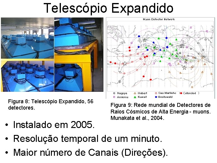 Telescópio Expandido Figura 8: Telescópio Expandido, 56 detectores. Figura 9: Rede mundial de Detectores