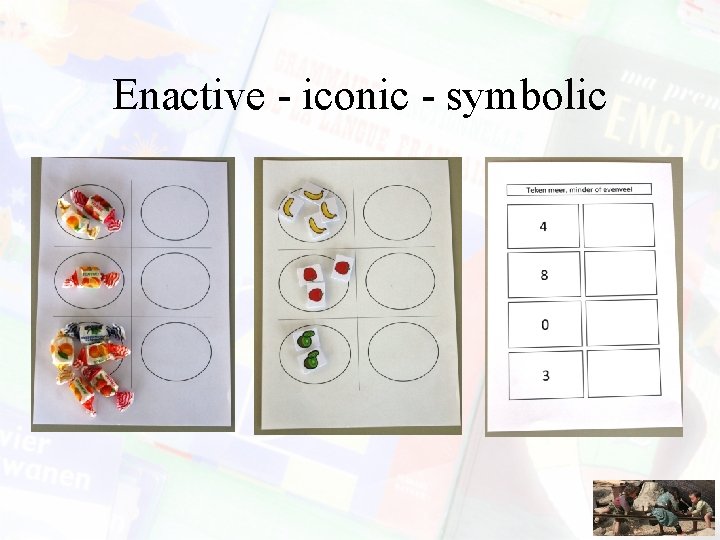 Enactive - iconic - symbolic 