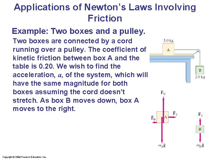 Applications of Newton’s Laws Involving Friction Example: Two boxes and a pulley. Two boxes Applications of Newton’s Laws Involving Friction Example: Two boxes and a pulley. Two boxes