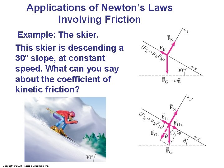 Applications of Newton’s Laws Involving Friction Example: The skier. This skier is descending a Applications of Newton’s Laws Involving Friction Example: The skier. This skier is descending a