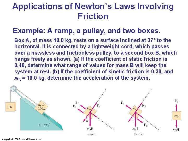 Applications of Newton’s Laws Involving Friction Example: A ramp, a pulley, and two boxes. Applications of Newton’s Laws Involving Friction Example: A ramp, a pulley, and two boxes.