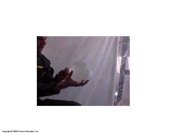 Copyright © 2009 Pearson Education, Inc. Copyright © 2009 Pearson Education, Inc.