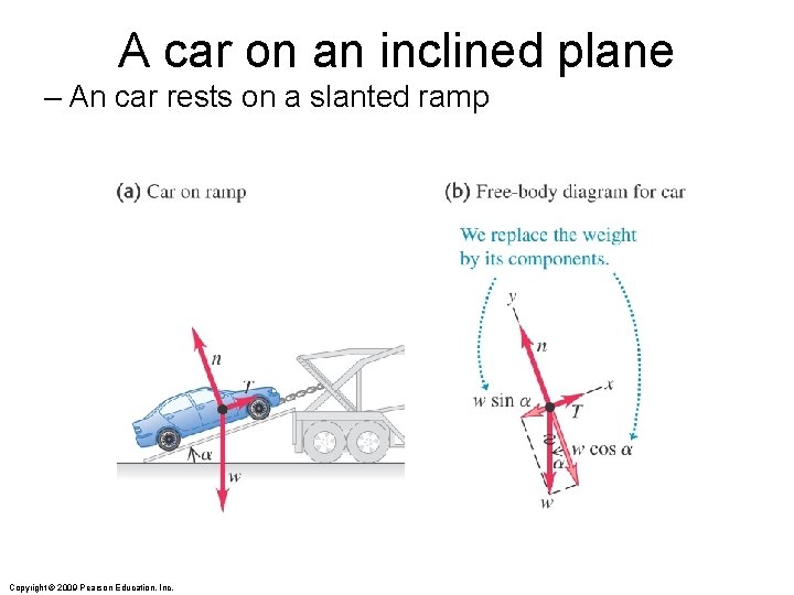 A car on an inclined plane – An car rests on a slanted ramp A car on an inclined plane – An car rests on a slanted ramp