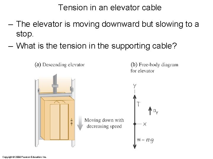 Tension in an elevator cable – The elevator is moving downward but slowing to Tension in an elevator cable – The elevator is moving downward but slowing to