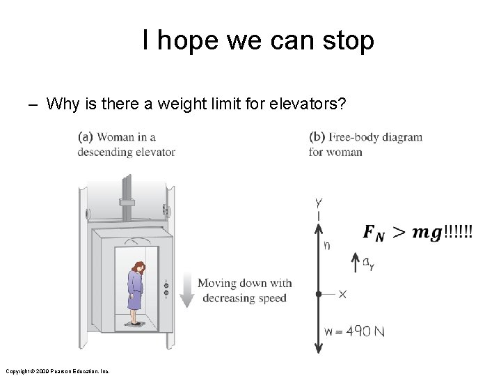I hope we can stop – Why is there a weight limit for elevators? I hope we can stop – Why is there a weight limit for elevators?