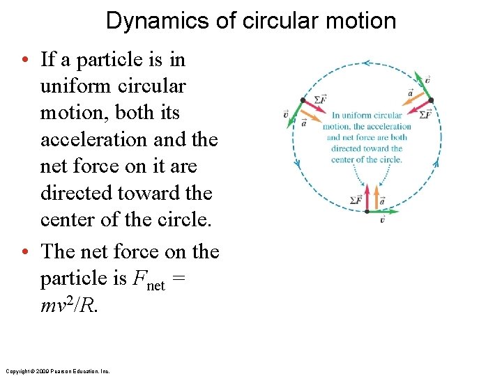 Dynamics of circular motion • If a particle is in uniform circular motion, both Dynamics of circular motion • If a particle is in uniform circular motion, both