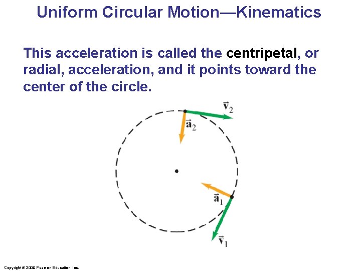Uniform Circular Motion—Kinematics This acceleration is called the centripetal, or radial, acceleration, and it Uniform Circular Motion—Kinematics This acceleration is called the centripetal, or radial, acceleration, and it